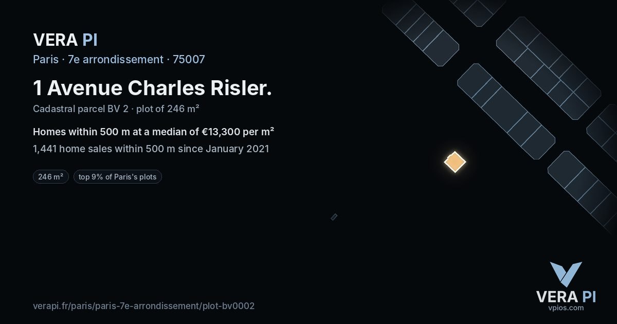 1 Avenue Charles Risler, 7e arrondissement at night – the plot lit, the parcels around coloured by the prices near them