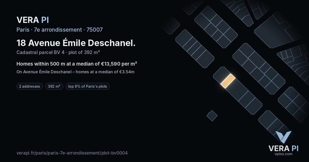 18 Avenue Émile Deschanel, 7e arrondissement at night – the plot lit, the parcels around coloured by the prices near them