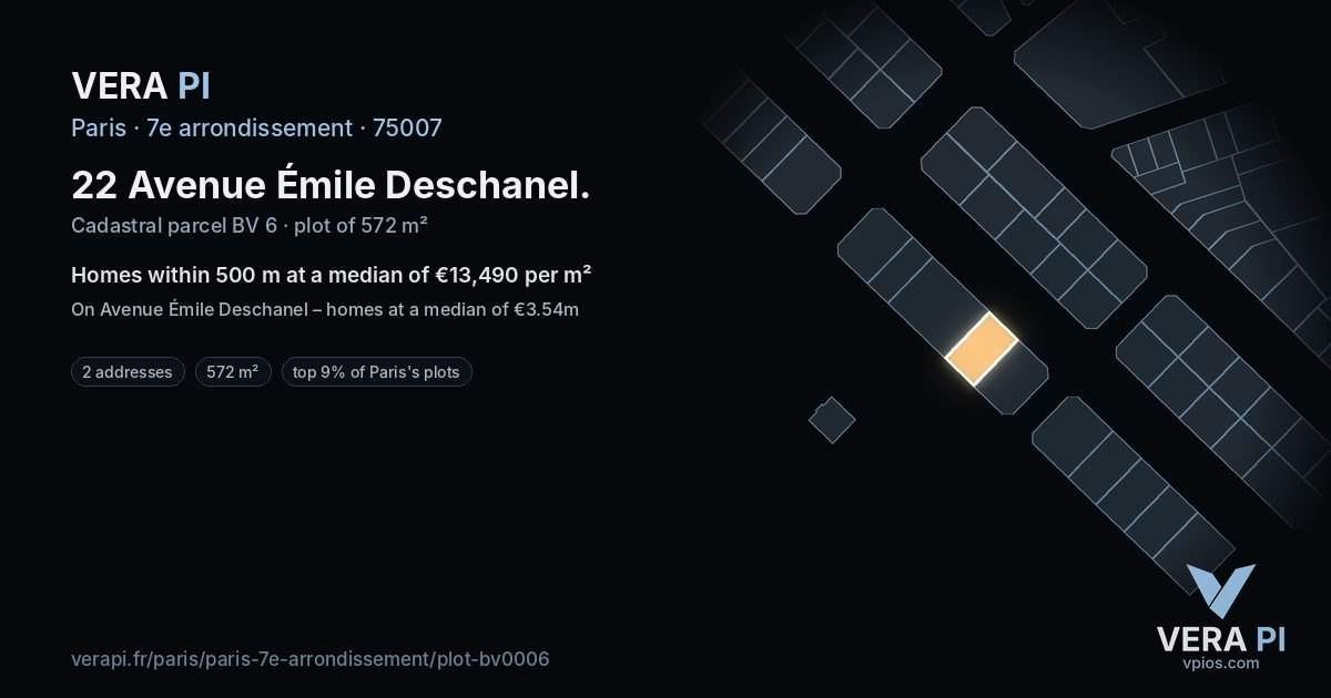 22 Avenue Émile Deschanel, 7e arrondissement at night – the plot lit, the parcels around coloured by the prices near them