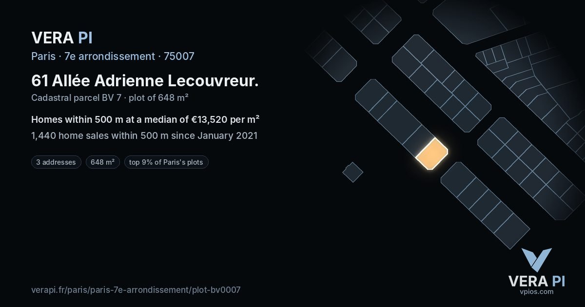 61 Allée Adrienne Lecouvreur, 7e arrondissement at night – the plot lit, the parcels around coloured by the prices near them