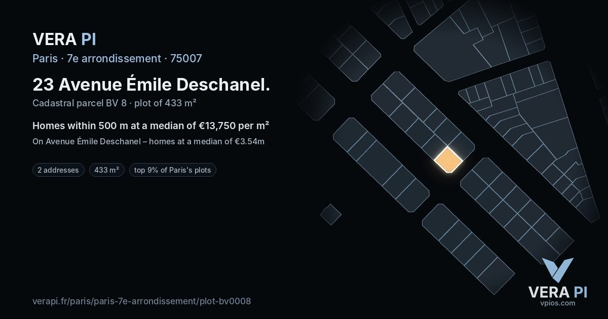 23 Avenue Émile Deschanel, 7e arrondissement at night – the plot lit, the parcels around coloured by the prices near them