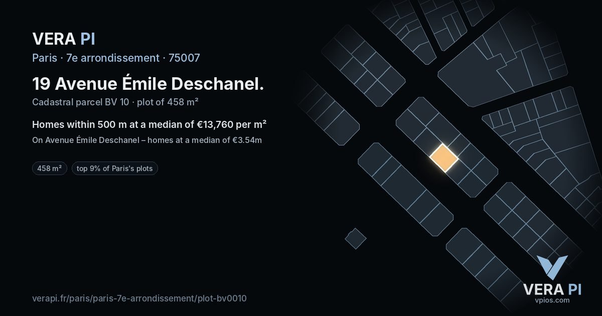 19 Avenue Émile Deschanel, 7e arrondissement at night – the plot lit, the parcels around coloured by the prices near them