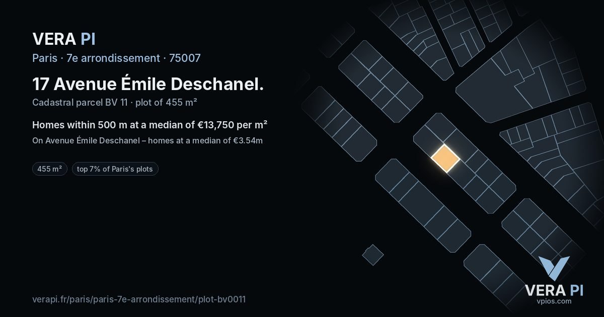 17 Avenue Émile Deschanel, 7e arrondissement at night – the plot lit, the parcels around coloured by the prices near them