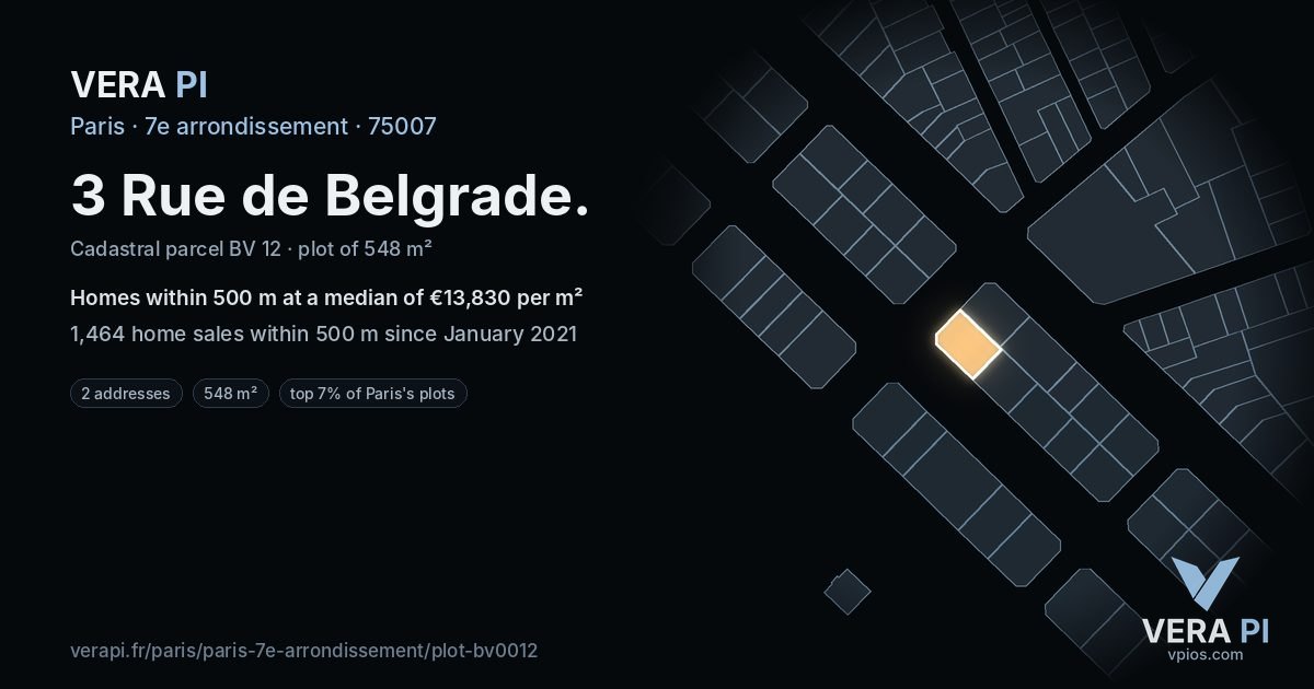 3 Rue de Belgrade, 7e arrondissement at night – the plot lit, the parcels around coloured by the prices near them