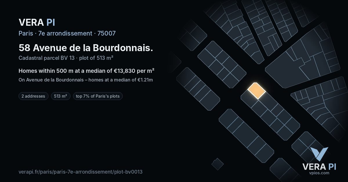 58 Avenue de la Bourdonnais, 7e arrondissement at night – the plot lit, the parcels around coloured by the prices near them
