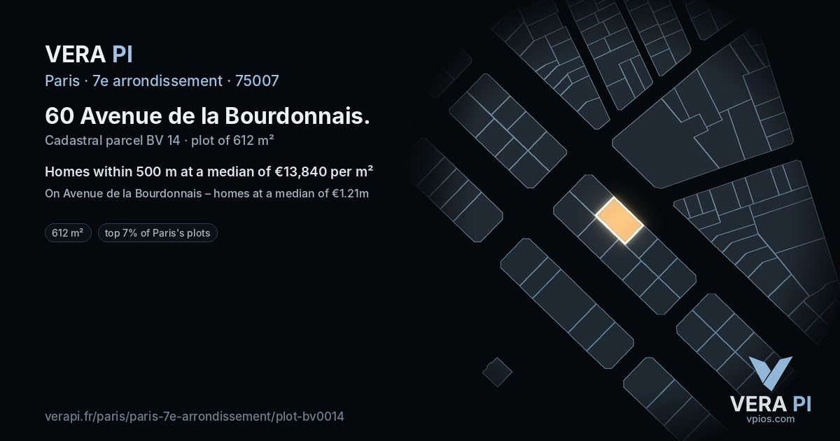 60 Avenue de la Bourdonnais, 7e arrondissement at night – the plot lit, the parcels around coloured by the prices near them