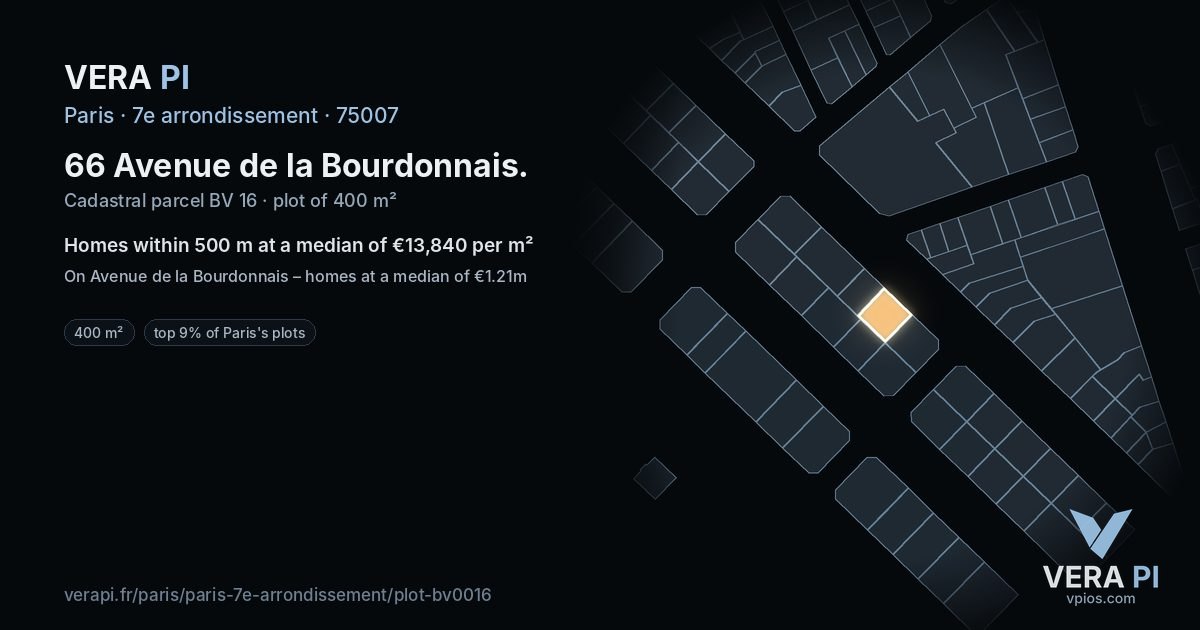66 Avenue de la Bourdonnais, 7e arrondissement at night – the plot lit, the parcels around coloured by the prices near them