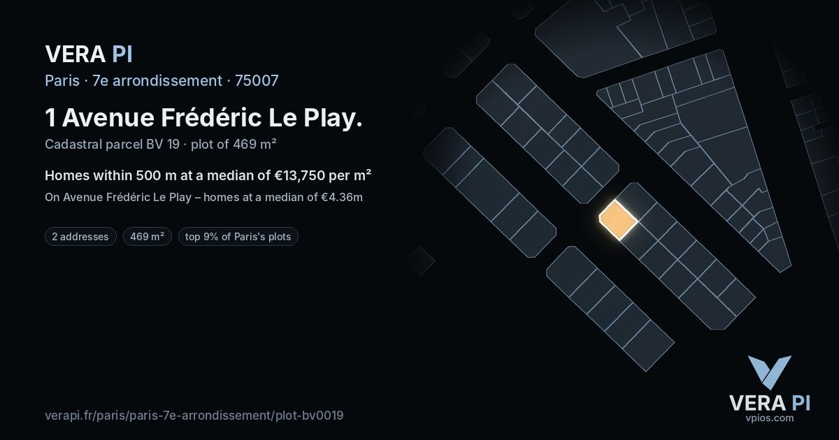 1 Avenue Frédéric Le Play, 7e arrondissement at night – the plot lit, the parcels around coloured by the prices near them