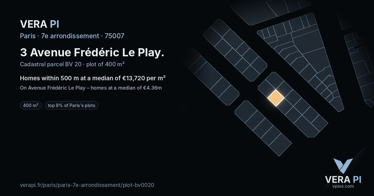 3 Avenue Frédéric Le Play, 7e arrondissement at night – the plot lit, the parcels around coloured by the prices near them
