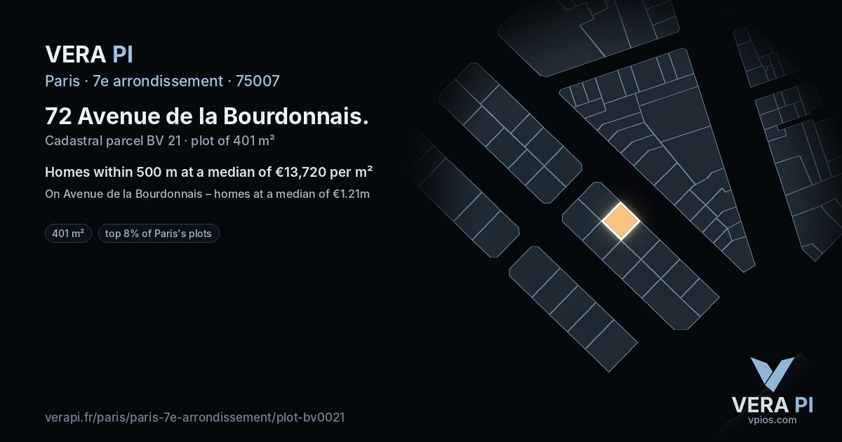 72 Avenue de la Bourdonnais, 7e arrondissement at night – the plot lit, the parcels around coloured by the prices near them