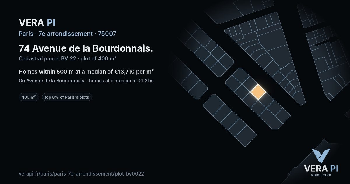 74 Avenue de la Bourdonnais, 7e arrondissement at night – the plot lit, the parcels around coloured by the prices near them