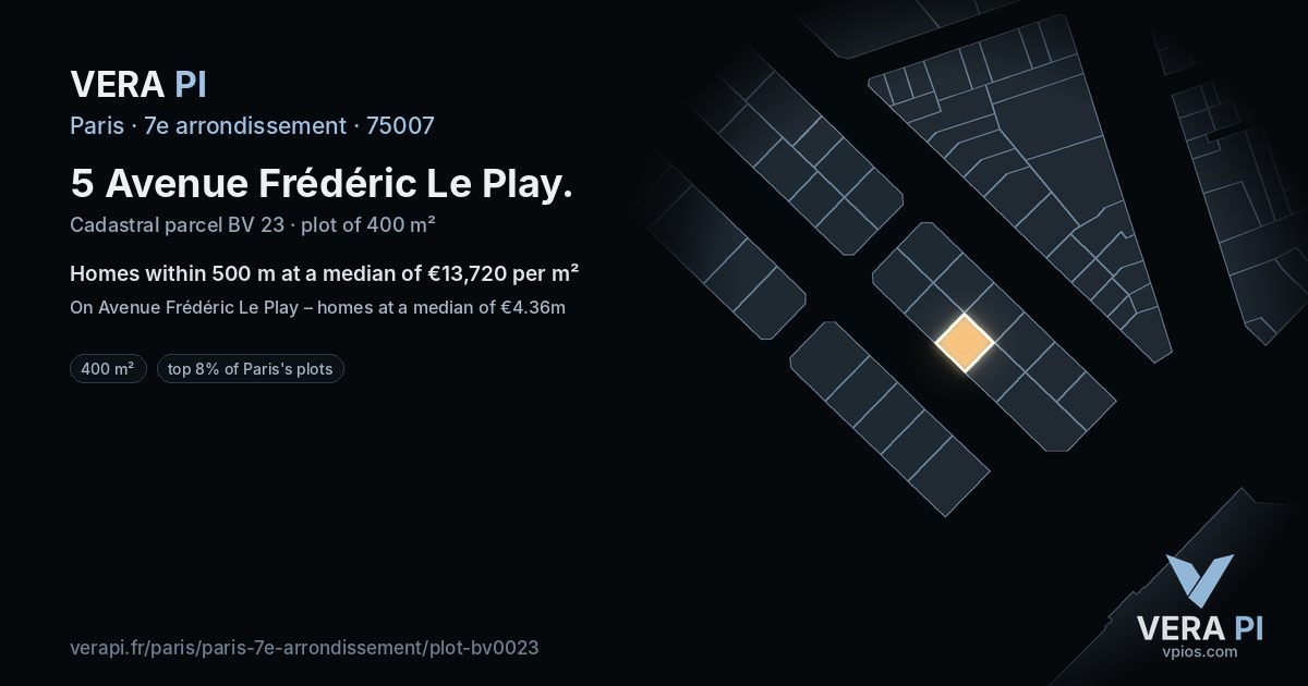 5 Avenue Frédéric Le Play, 7e arrondissement at night – the plot lit, the parcels around coloured by the prices near them
