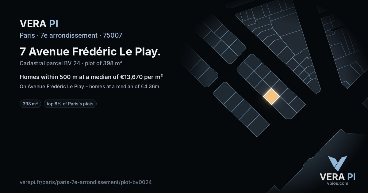 7 Avenue Frédéric Le Play, 7e arrondissement at night – the plot lit, the parcels around coloured by the prices near them