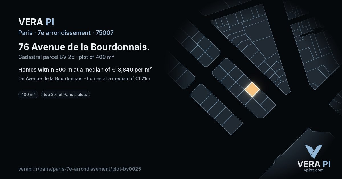 76 Avenue de la Bourdonnais, 7e arrondissement at night – the plot lit, the parcels around coloured by the prices near them