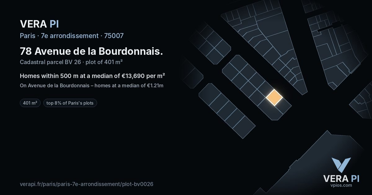 78 Avenue de la Bourdonnais, 7e arrondissement at night – the plot lit, the parcels around coloured by the prices near them