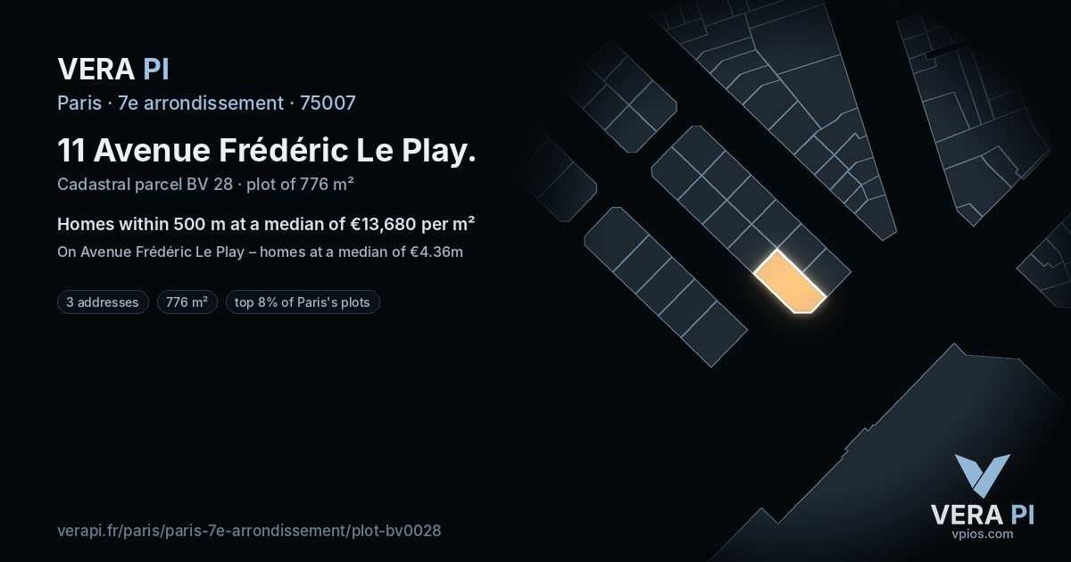 11 Avenue Frédéric Le Play, 7e arrondissement at night – the plot lit, the parcels around coloured by the prices near them