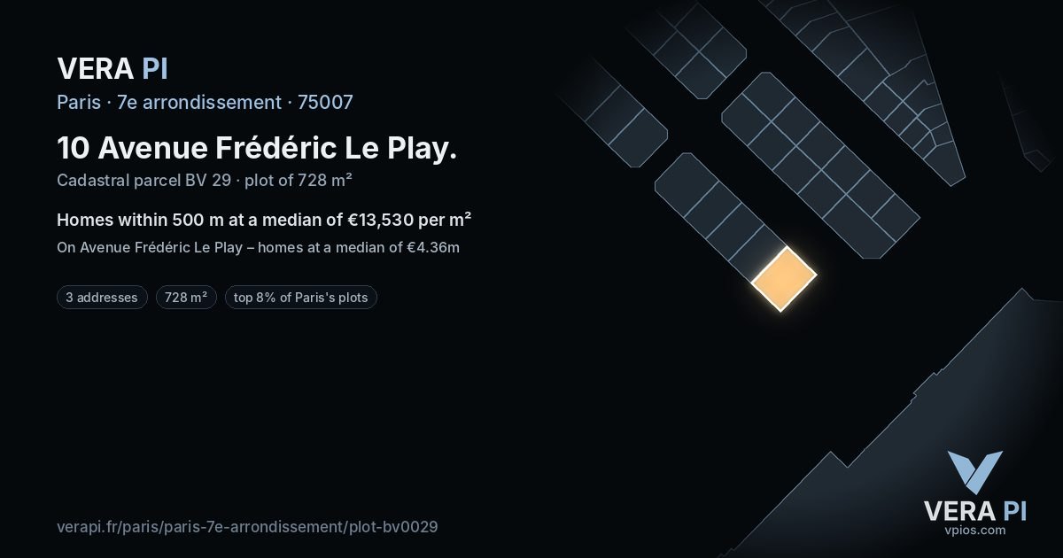 10 Avenue Frédéric Le Play, 7e arrondissement at night – the plot lit, the parcels around coloured by the prices near them