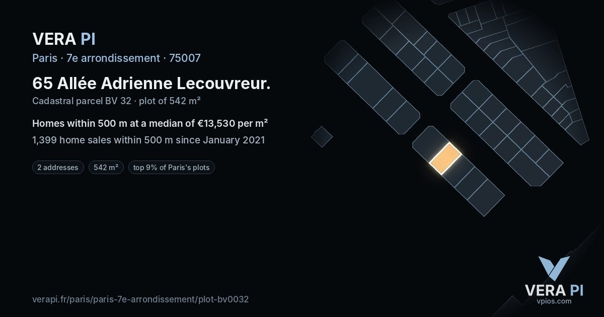 65 Allée Adrienne Lecouvreur, 7e arrondissement at night – the plot lit, the parcels around coloured by the prices near them