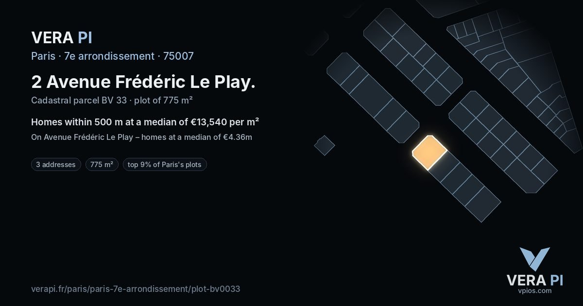 2 Avenue Frédéric Le Play, 7e arrondissement at night – the plot lit, the parcels around coloured by the prices near them