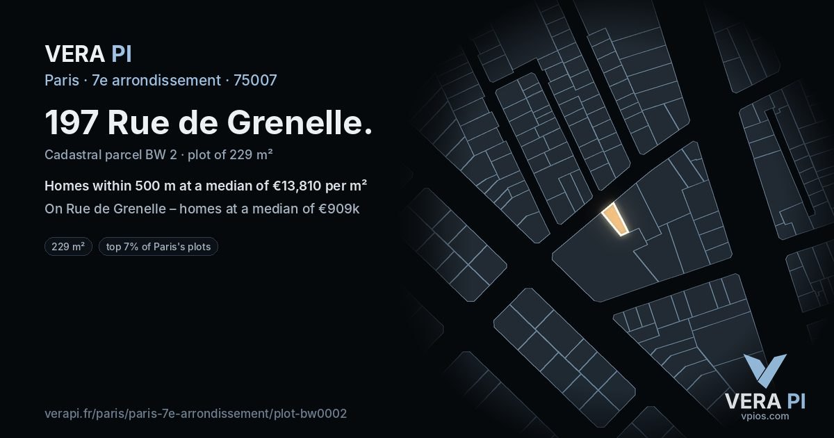 197 Rue de Grenelle, 7e arrondissement at night – the plot lit, the parcels around coloured by the prices near them