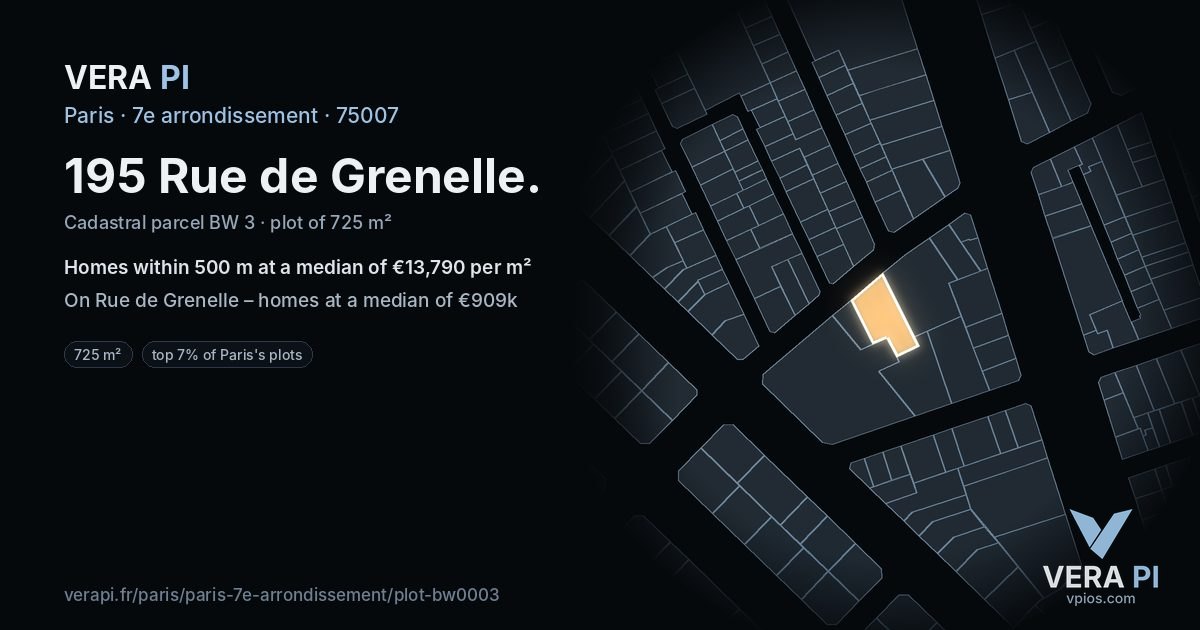 195 Rue de Grenelle, 7e arrondissement at night – the plot lit, the parcels around coloured by the prices near them