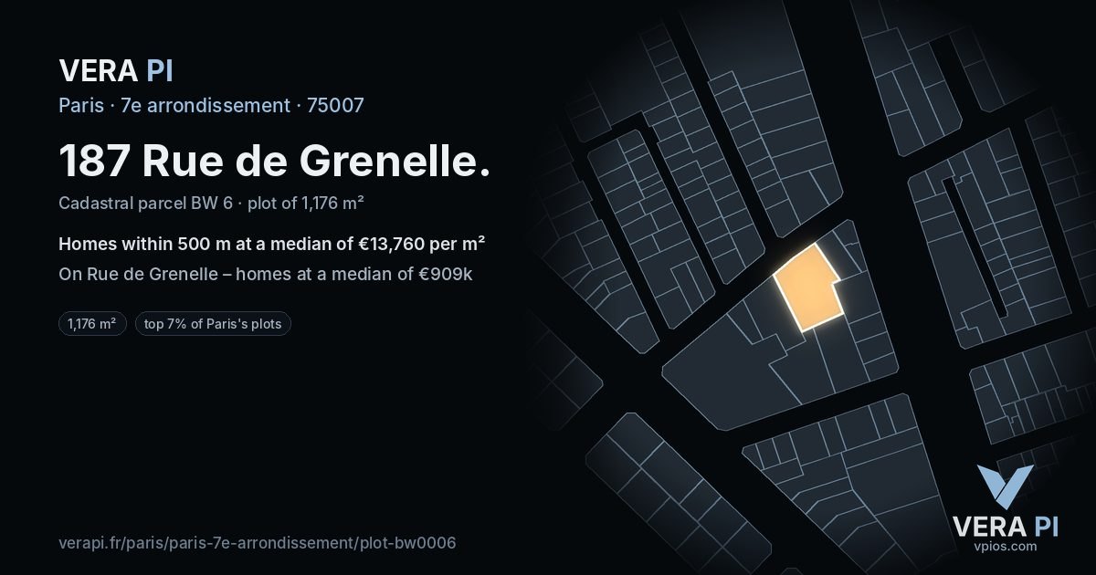 187 Rue de Grenelle, 7e arrondissement at night – the plot lit, the parcels around coloured by the prices near them