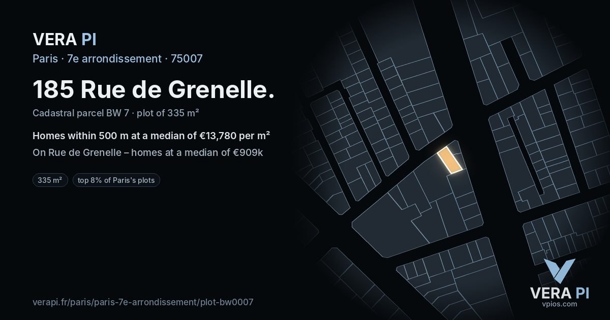 185 Rue de Grenelle, 7e arrondissement at night – the plot lit, the parcels around coloured by the prices near them