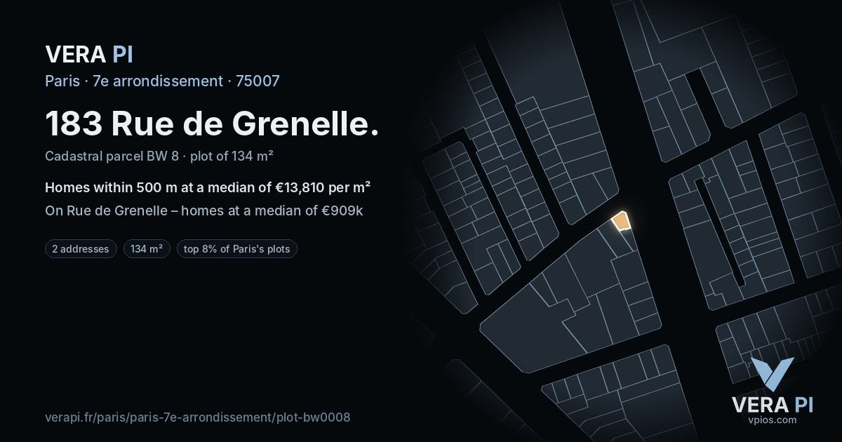 183 Rue de Grenelle, 7e arrondissement at night – the plot lit, the parcels around coloured by the prices near them