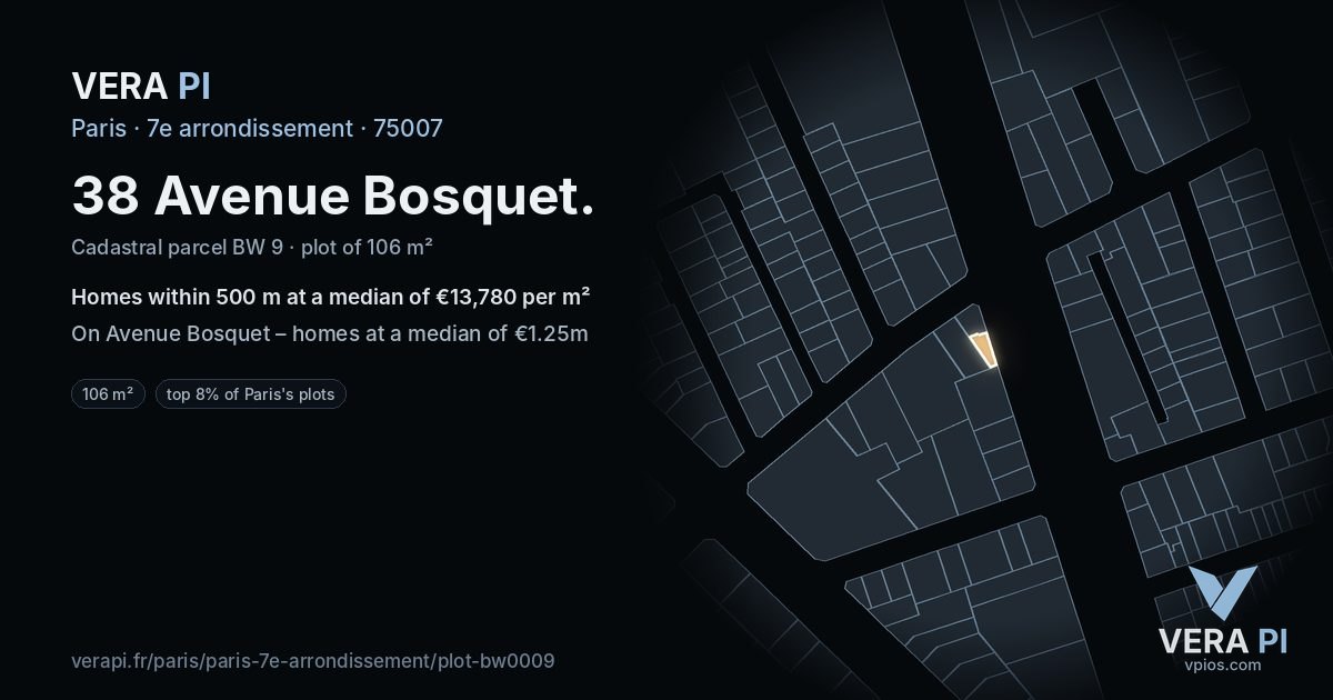 38 Avenue Bosquet, 7e arrondissement at night – the plot lit, the parcels around coloured by the prices near them
