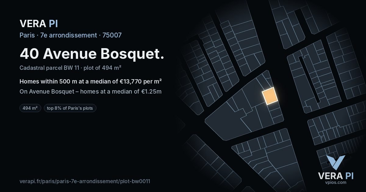 40 Avenue Bosquet, 7e arrondissement at night – the plot lit, the parcels around coloured by the prices near them