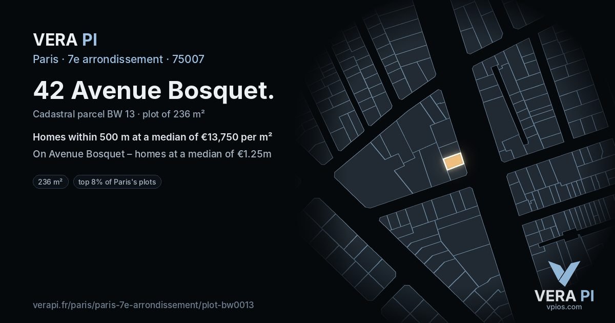 42 Avenue Bosquet, 7e arrondissement at night – the plot lit, the parcels around coloured by the prices near them