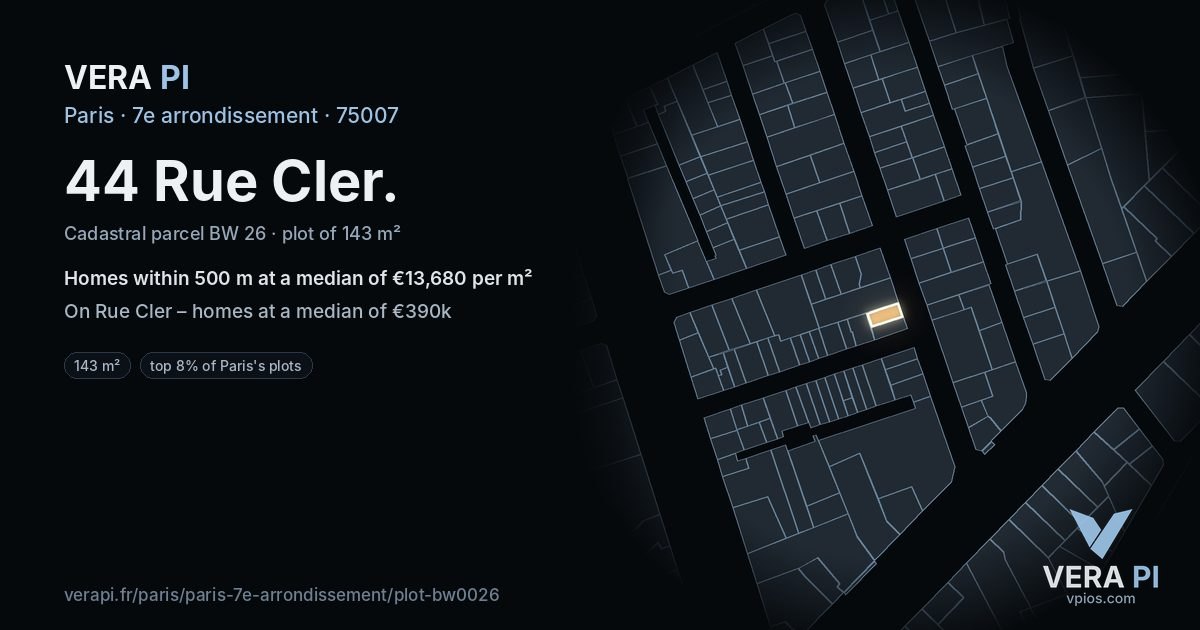 44 Rue Cler, 7e arrondissement at night – the plot lit, the parcels around coloured by the prices near them