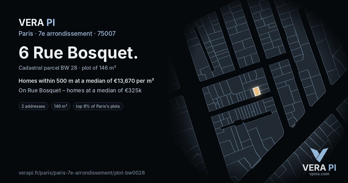 6 Rue Bosquet, 7e arrondissement at night – the plot lit, the parcels around coloured by the prices near them