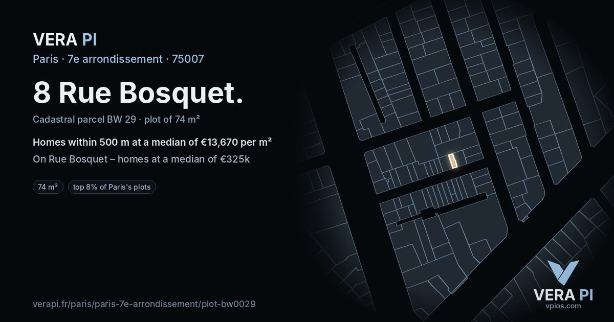 8 Rue Bosquet, 7e arrondissement at night – the plot lit, the parcels around coloured by the prices near them