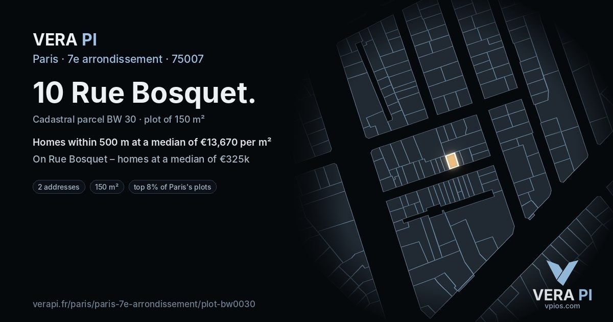 10 Rue Bosquet, 7e arrondissement at night – the plot lit, the parcels around coloured by the prices near them