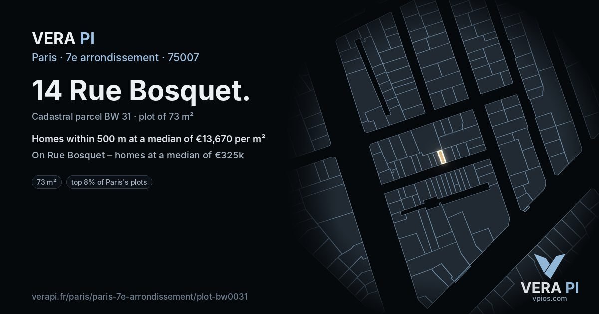 14 Rue Bosquet, 7e arrondissement at night – the plot lit, the parcels around coloured by the prices near them