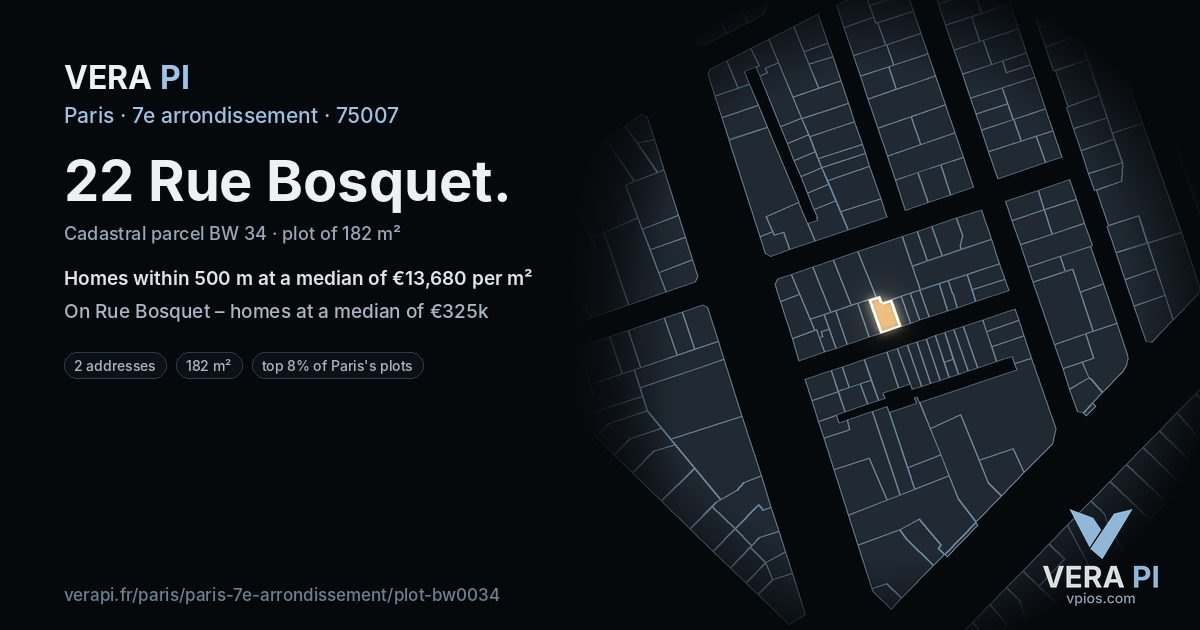 22 Rue Bosquet, 7e arrondissement at night – the plot lit, the parcels around coloured by the prices near them