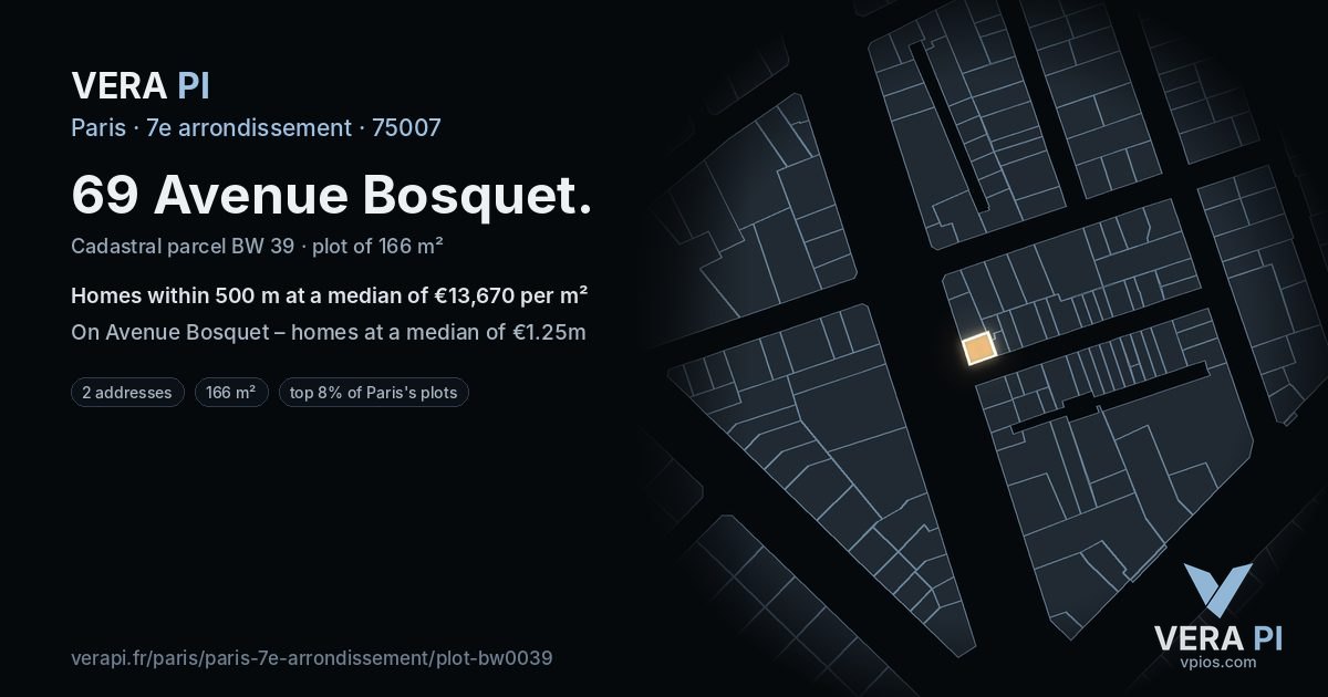 69 Avenue Bosquet, 7e arrondissement at night – the plot lit, the parcels around coloured by the prices near them