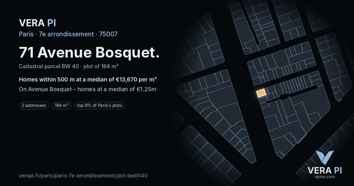 71 Avenue Bosquet, 7e arrondissement at night – the plot lit, the parcels around coloured by the prices near them