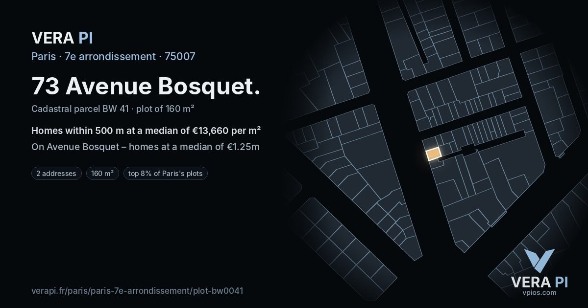 73 Avenue Bosquet, 7e arrondissement at night – the plot lit, the parcels around coloured by the prices near them