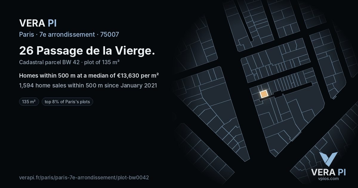 26 Passage de la Vierge, 7e arrondissement at night – the plot lit, the parcels around coloured by the prices near them