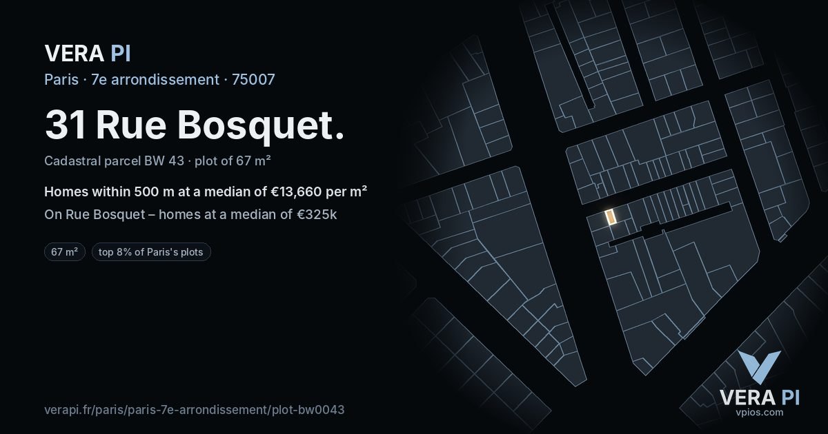 31 Rue Bosquet, 7e arrondissement at night – the plot lit, the parcels around coloured by the prices near them