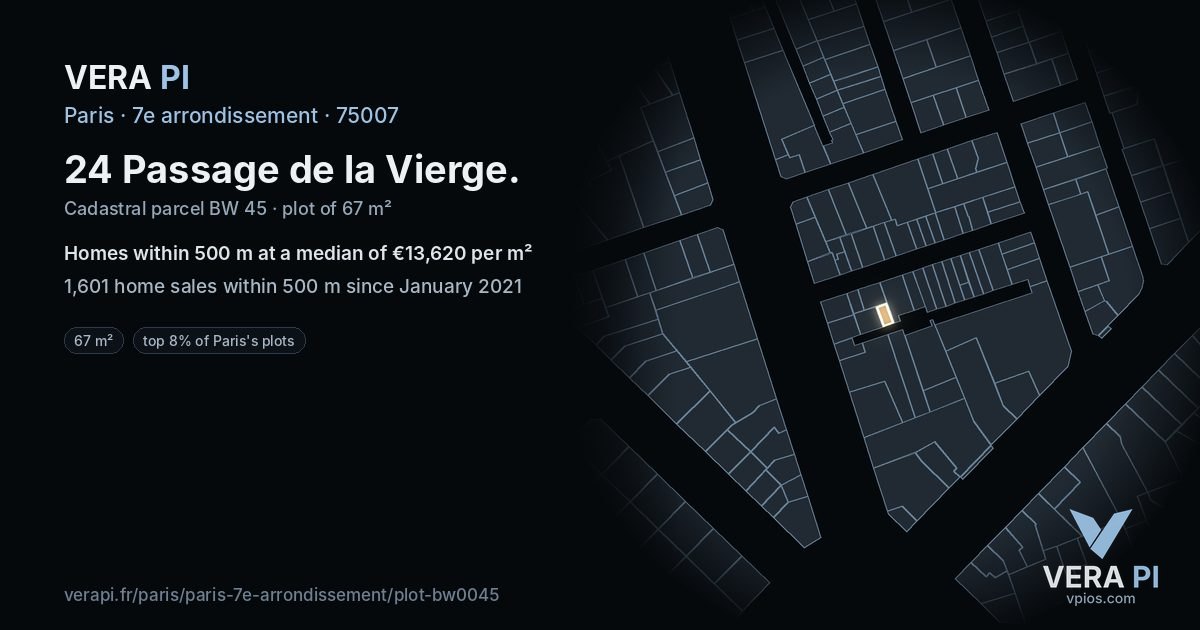 24 Passage de la Vierge, 7e arrondissement at night – the plot lit, the parcels around coloured by the prices near them
