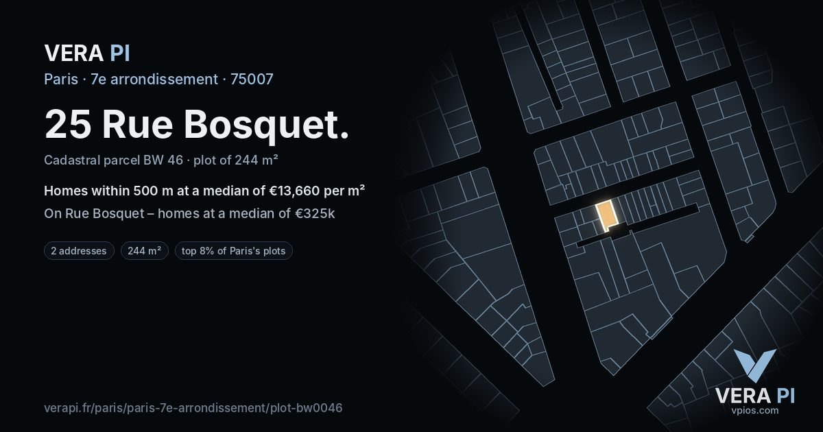 25 Rue Bosquet, 7e arrondissement at night – the plot lit, the parcels around coloured by the prices near them