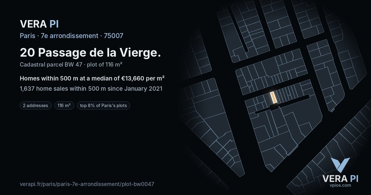 20 Passage de la Vierge, 7e arrondissement at night – the plot lit, the parcels around coloured by the prices near them