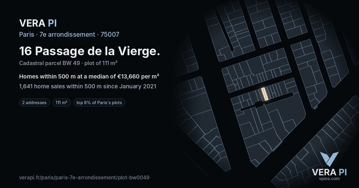 16 Passage de la Vierge, 7e arrondissement at night – the plot lit, the parcels around coloured by the prices near them