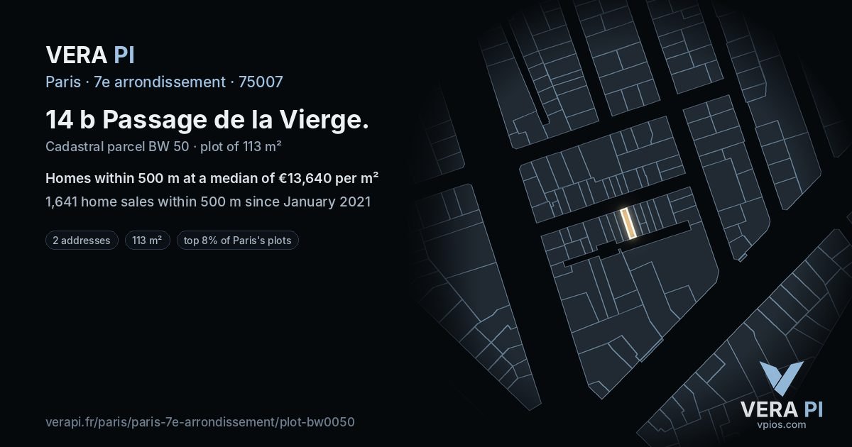 14 b Passage de la Vierge, 7e arrondissement at night – the plot lit, the parcels around coloured by the prices near them