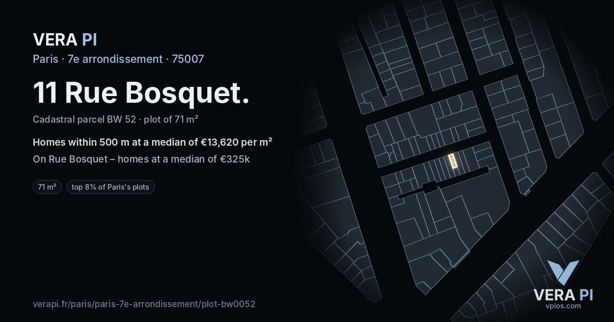 11 Rue Bosquet, 7e arrondissement at night – the plot lit, the parcels around coloured by the prices near them