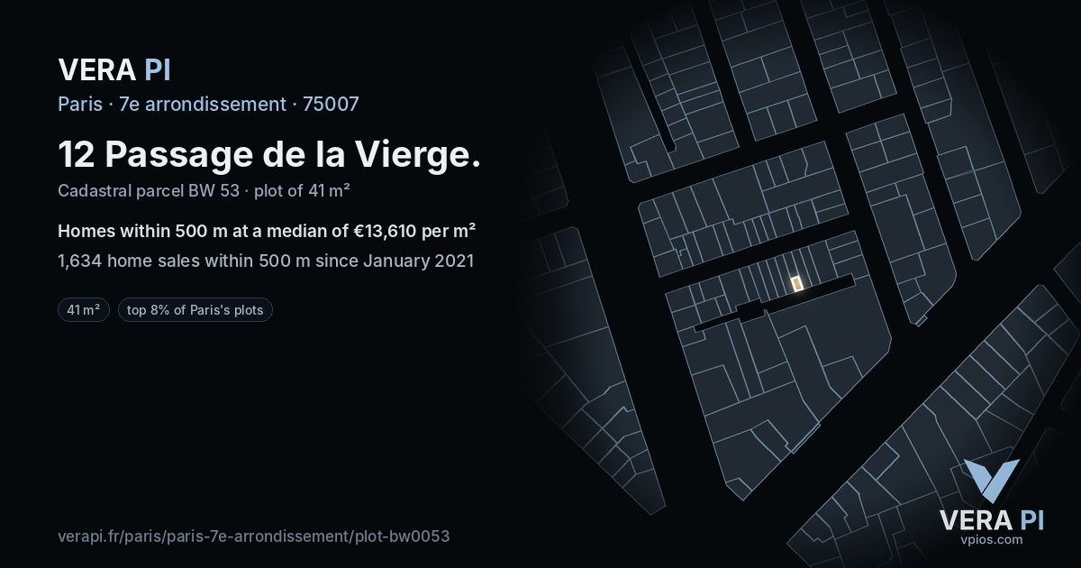 12 Passage de la Vierge, 7e arrondissement at night – the plot lit, the parcels around coloured by the prices near them