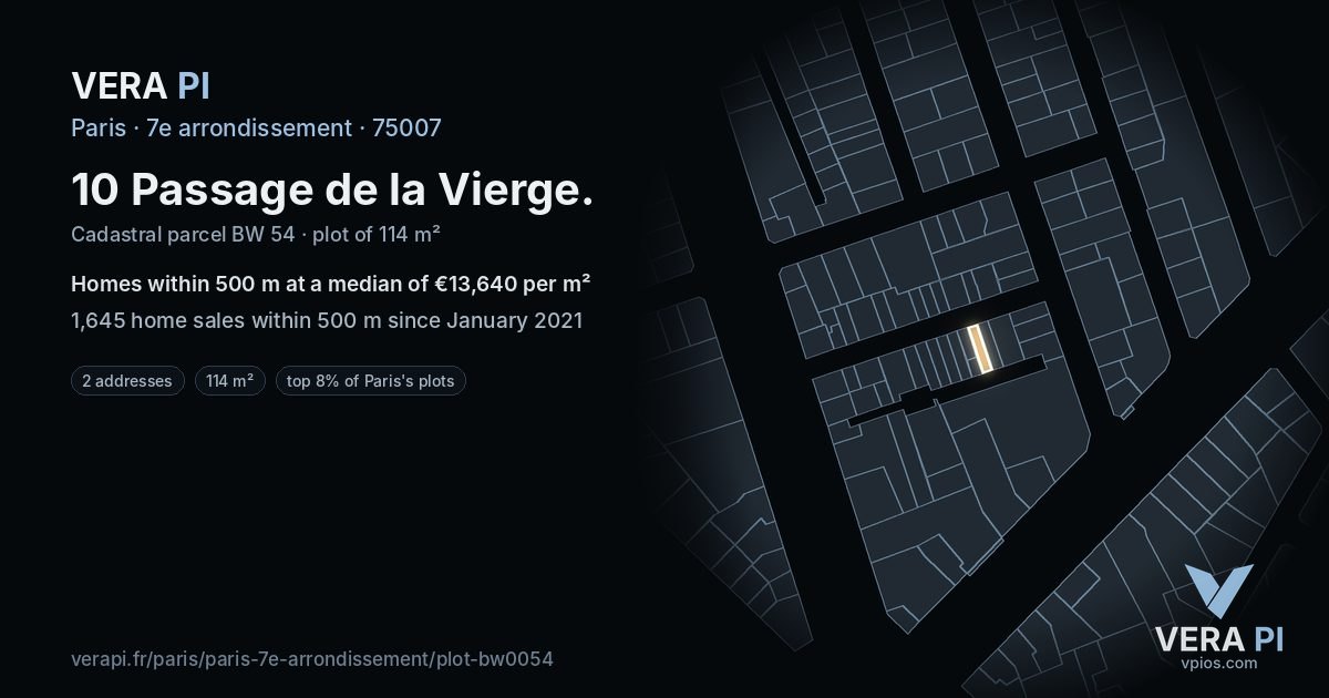 10 Passage de la Vierge, 7e arrondissement at night – the plot lit, the parcels around coloured by the prices near them